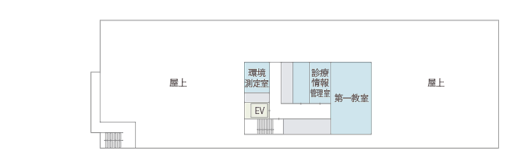 7階