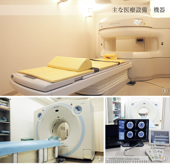 MRI